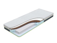 Матрас Teen Energy