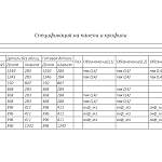 Схема сборки Антресоль Бонн 3 BMS