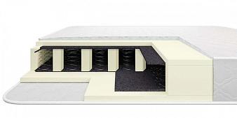 Матрас Комфорт усиленный (поликотон) (1800х180х2000)