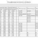 Схема сборки Зеркало Эллада 8 BMS